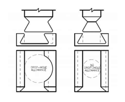 drophole